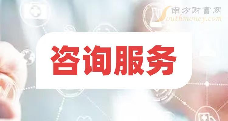 昆明贷款咨询  昆明房贷 房屋二抵贷  昆明企业贷 经营贷  昆明车贷  昆明创业贷 昆明应急周转欢迎来电咨询